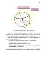 Referāts 'Krājumu vadīšanas modeļu pielietošana biznesa modelēšanas spēlē ILMG', 47.