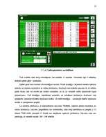 Referāts 'Krājumu vadīšanas modeļu pielietošana biznesa modelēšanas spēlē ILMG', 50.
