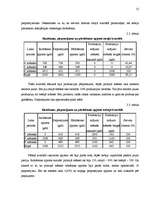 Referāts 'Krājumu vadīšanas modeļu pielietošana biznesa modelēšanas spēlē ILMG', 52.