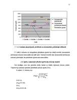 Referāts 'Krājumu vadīšanas modeļu pielietošana biznesa modelēšanas spēlē ILMG', 55.