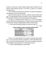 Referāts 'Krājumu vadīšanas modeļu pielietošana biznesa modelēšanas spēlē ILMG', 62.