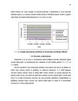 Referāts 'Krājumu vadīšanas modeļu pielietošana biznesa modelēšanas spēlē ILMG', 64.
