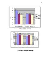 Referāts 'Krājumu vadīšanas modeļu pielietošana biznesa modelēšanas spēlē ILMG', 65.