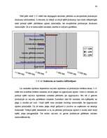Referāts 'Krājumu vadīšanas modeļu pielietošana biznesa modelēšanas spēlē ILMG', 66.