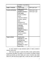 Referāts 'Izglītības turpināšana sociālā riska bērniem pēc pamatskolas beigšanas', 7.