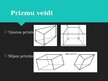 Prezentācija 'Sadzīvē sastopamās prizmas', 3.