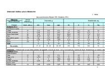 Referāts 'Skolēnu uztura organizācija 5. - 9.klasei', 8.