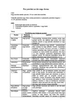 Referāts 'Psoriāze un tās nagu forma', 1.