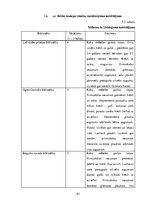 Referāts 'Ogres reģiona publisko bibliotēku bērnu nodaļas iekārtojuma atbilstība pirmsskol', 63.