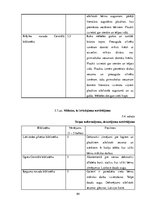 Referāts 'Ogres reģiona publisko bibliotēku bērnu nodaļas iekārtojuma atbilstība pirmsskol', 64.