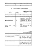 Referāts 'Ogres reģiona publisko bibliotēku bērnu nodaļas iekārtojuma atbilstība pirmsskol', 65.