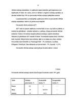 Diplomdarbs 'Pievienotā nodokļa ietekme uz LR budžetu', 23.