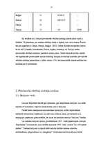 Diplomdarbs 'Pievienotā nodokļa ietekme uz LR budžetu', 24.