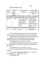 Diplomdarbs 'Pievienotā nodokļa ietekme uz LR budžetu', 53.