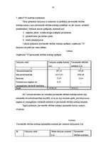 Diplomdarbs 'Pievienotā nodokļa ietekme uz LR budžetu', 55.