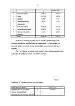 Diplomdarbs 'Pievienotā nodokļa ietekme uz LR budžetu', 56.