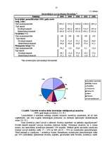 Referāts 'Ekonomiskā izaugsme', 9.