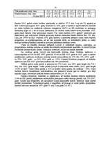 Referāts 'Ekonomiskā izaugsme', 15.