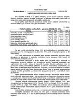 Referāts 'Ekonomiskā izaugsme', 21.