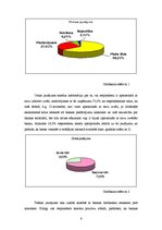 Referāts 'Klientu piesaiste uzņēmumā "X"', 6.