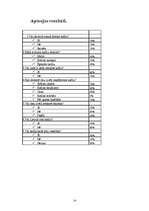 Referāts 'Kafija', 14.