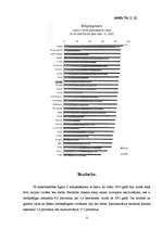 Referāts 'Vācija - nodarbinātība un bezdarbs', 4.