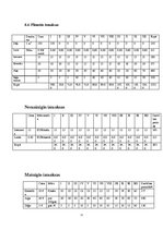 Biznesa plāns 'Uzņēmums "Koka brīnumi"', 11.