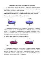 Referāts 'Skeitborda attīstība Latvijā', 9.