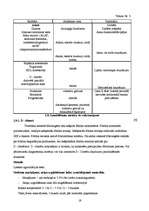 Referāts 'Sekss un kontracepcijas metodes', 16.