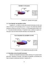Referāts 'Sekss un kontracepcijas metodes', 23.