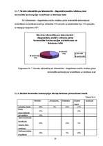 Referāts 'Sekss un kontracepcijas metodes', 26.