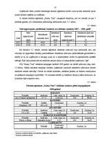 Diplomdarbs 'Reklāmas politikas pielietojuma izpēte tūrisma aģentūrā', 32.