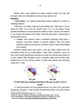 Diplomdarbs 'Reklāmas politikas pielietojuma izpēte tūrisma aģentūrā', 46.