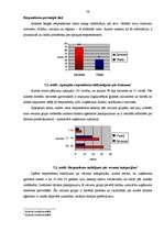 Diplomdarbs 'Reklāmas politikas pielietojuma izpēte tūrisma aģentūrā', 79.