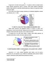 Diplomdarbs 'Reklāmas politikas pielietojuma izpēte tūrisma aģentūrā', 80.