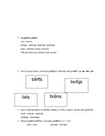 Konspekts 'Valodas sistēmas nepietiekamas attīstības strukturālais plāns', 119.