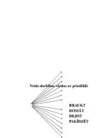 Konspekts 'Valodas sistēmas nepietiekamas attīstības strukturālais plāns', 122.