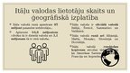 Prezentācija 'Itāļu valoda', 4.