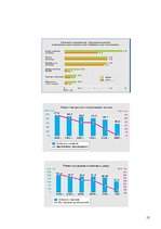 Referāts 'Страхованиe', 21.