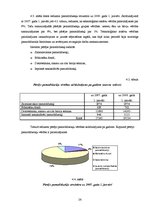 Referāts 'Pamatlīdzekļu uzskaite, kontrole un analīze uzņēmumā "X"', 26.