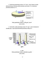 Referāts 'Pamatlīdzekļu uzskaite, kontrole un analīze uzņēmumā "X"', 27.