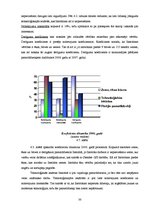 Referāts 'Pamatlīdzekļu uzskaite, kontrole un analīze uzņēmumā "X"', 30.