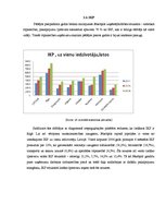 Referāts 'Tautsaimniecības attīstība Jēkabpilī', 5.