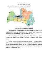 Referāts 'Tautsaimniecības attīstība Jēkabpilī', 6.