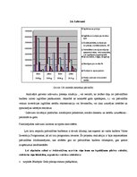 Referāts 'Tautsaimniecības attīstība Jēkabpilī', 8.