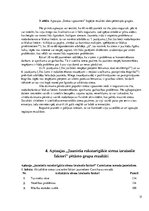 Referāts 'Stress un tā ietekmējošie faktori jauniešu vidū', 15.