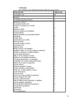 Referāts 'Stress un tā ietekmējošie faktori jauniešu vidū', 22.