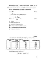 Referāts 'Nodarbinātības statistiskā analīze Latvijā no 2003. līdz 2007.gadam', 17.