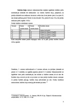 Konspekts 'Patērētāju rīcība tirgū un galējais derīgums', 6.