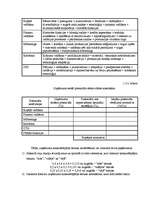 Referāts 'Konkurētspējas un konkurences pārākuma jēdziens', 9.